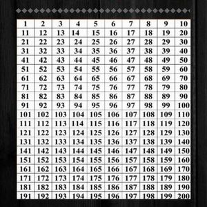 $5 paparazzi Jewelry!